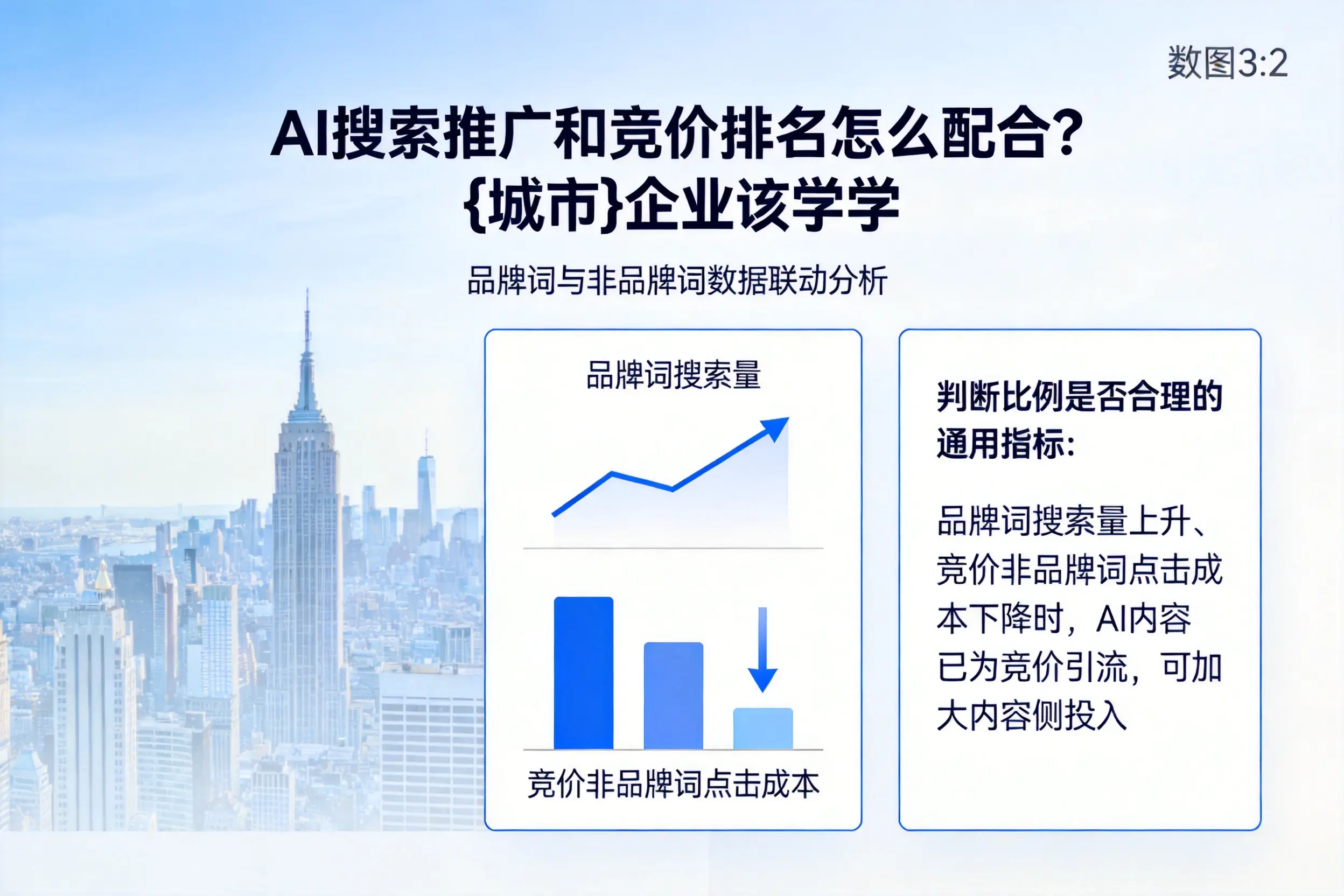 AI搜索推广和竞价排名怎么配合?荆州企业该学学